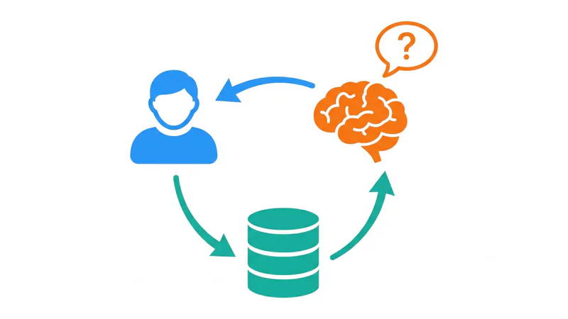 AIの記憶とデータベースの関係
